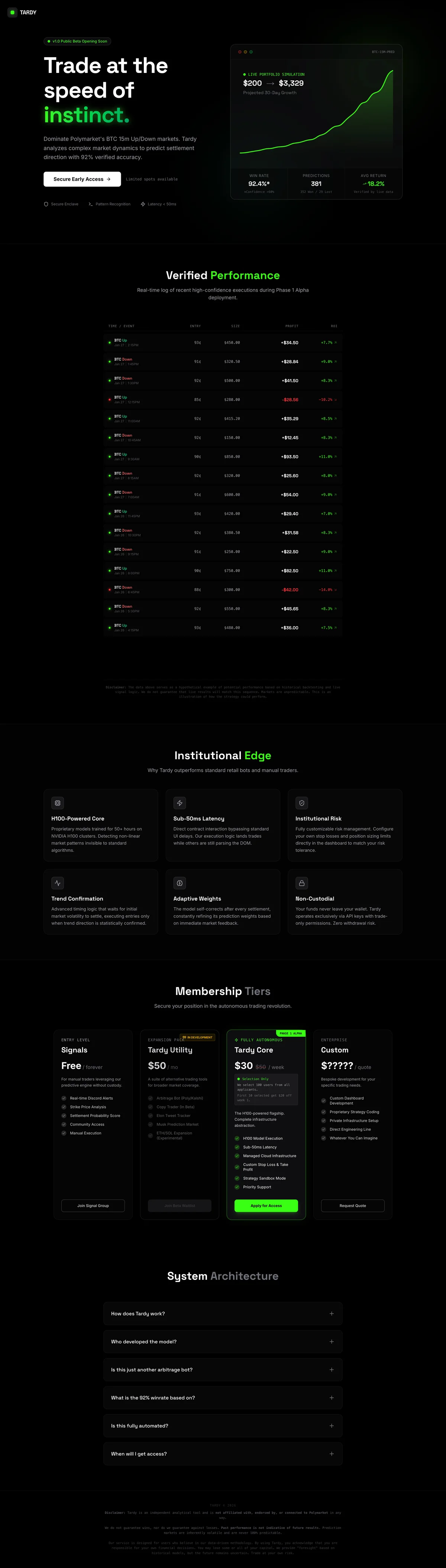 Pełny widok strony TARDY.TOP